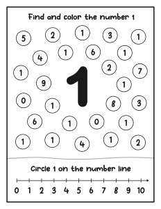 I circle