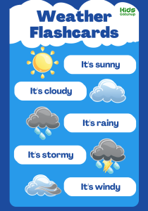 Weather Flashcards